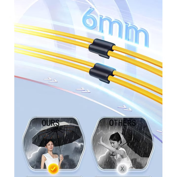 Premium Auto Folding Umbrella for Rain and Sun - Durable, Light & Portable for Women & Men , Fits Backpack & Cars