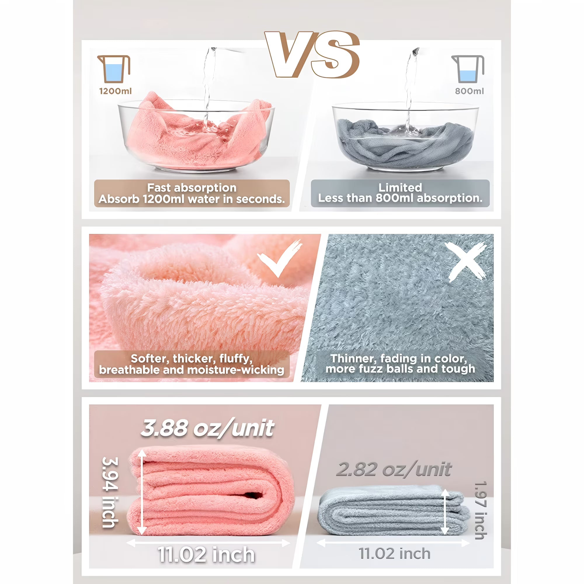 Microfiber Hair Towel Wrap, Fast Drying Hair Towels for Women, Soft Lightweight Quick Dry Turban for Curly & Long Hair–3 Pack(Blue/Grey/Pink)