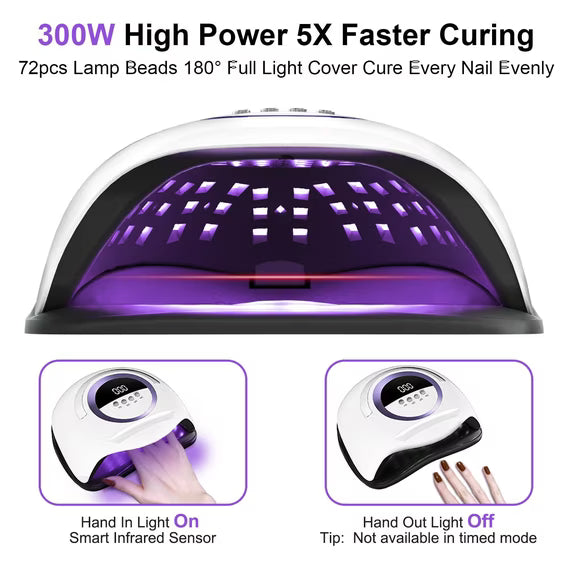 UV LED Nail Lamp, Gel Light for Nail Polish UV Dryer with 3 Timers White