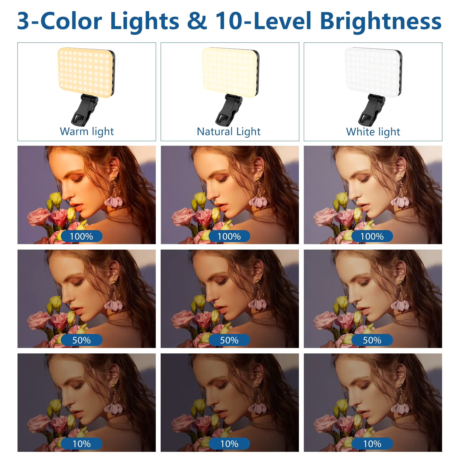 Avoben 60 LED Portable Selfie Light Video Conference Lighting with Clip & Camera Tripod Adapter Rechargeable 2200mAh CRI 97+, 3 Light Modes for Phone iPhone Webcam Laptop Photo Makeup