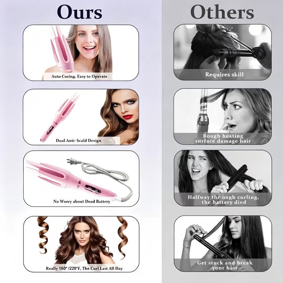 Auto Hair Curler, Automatic Curling Iron with 4 Temperature Settings, 30s Fast Heat, Anti-Tangle & Anti-Scald, 60min Auto Shut-Off, Portable, Easy-to-Use, pink