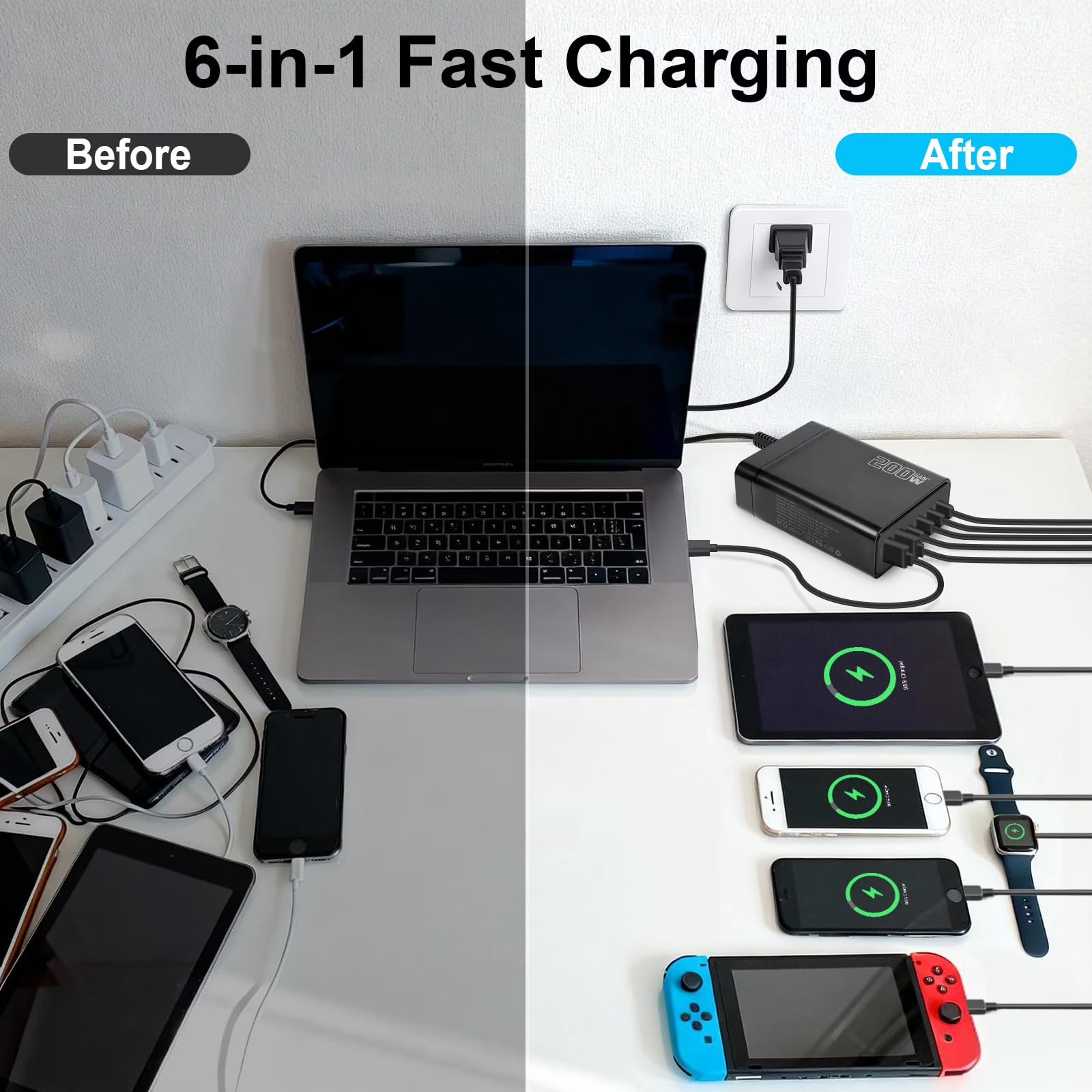 Avoben 200W USB C Charger, GaN Ⅲ PD 100W 6-Port Charging Station for Multiple Devices, Portable Laptop Fast Charging, Adapter for iPad iPhone 17 16 15 14 13 12, MacBook Pro Galaxy, 5ft Cord