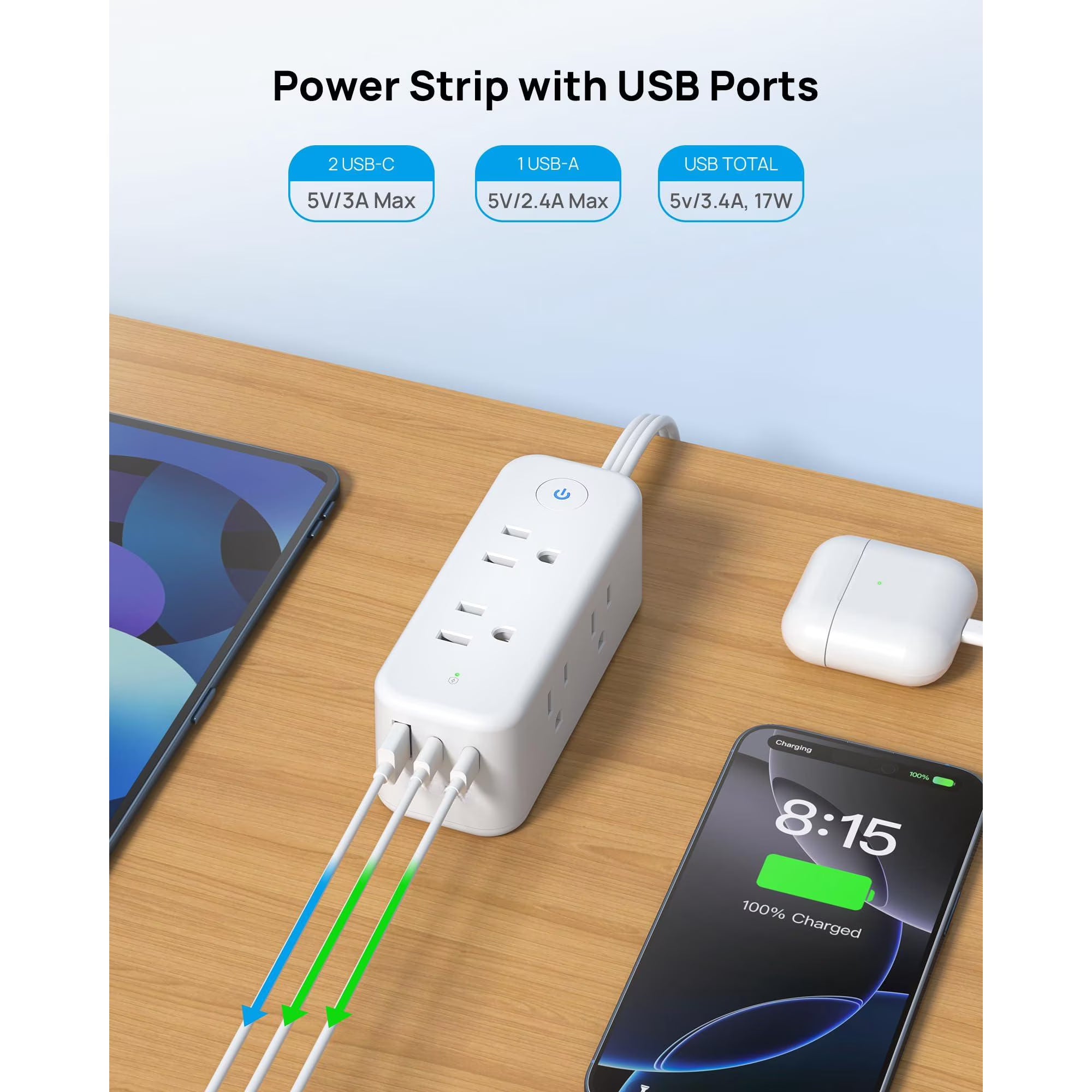 Avoben 360° rotating flat plug power strip with 6 widely spaced sockets, 2 USB-C ports and 1 USB-A port, 1440J surge protector, 5-foot extension cord, suitable for home, travel and office (2-pack).