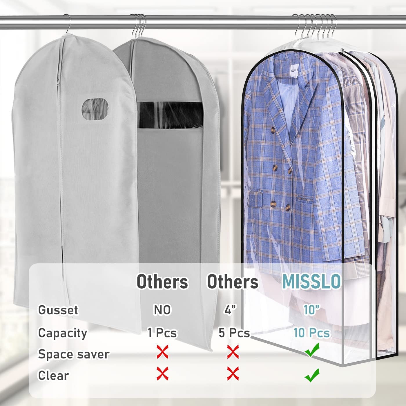 Carestrong 40" Travel Garment Bag with Accessories Zipper Pocket, Heavy Duty Suit Bag for Suits, Tuxedos, Dresses, Coats, Clear, 3 pack